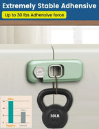 Baby Safety Lock for Refrigerator, Cabinets & Drawers