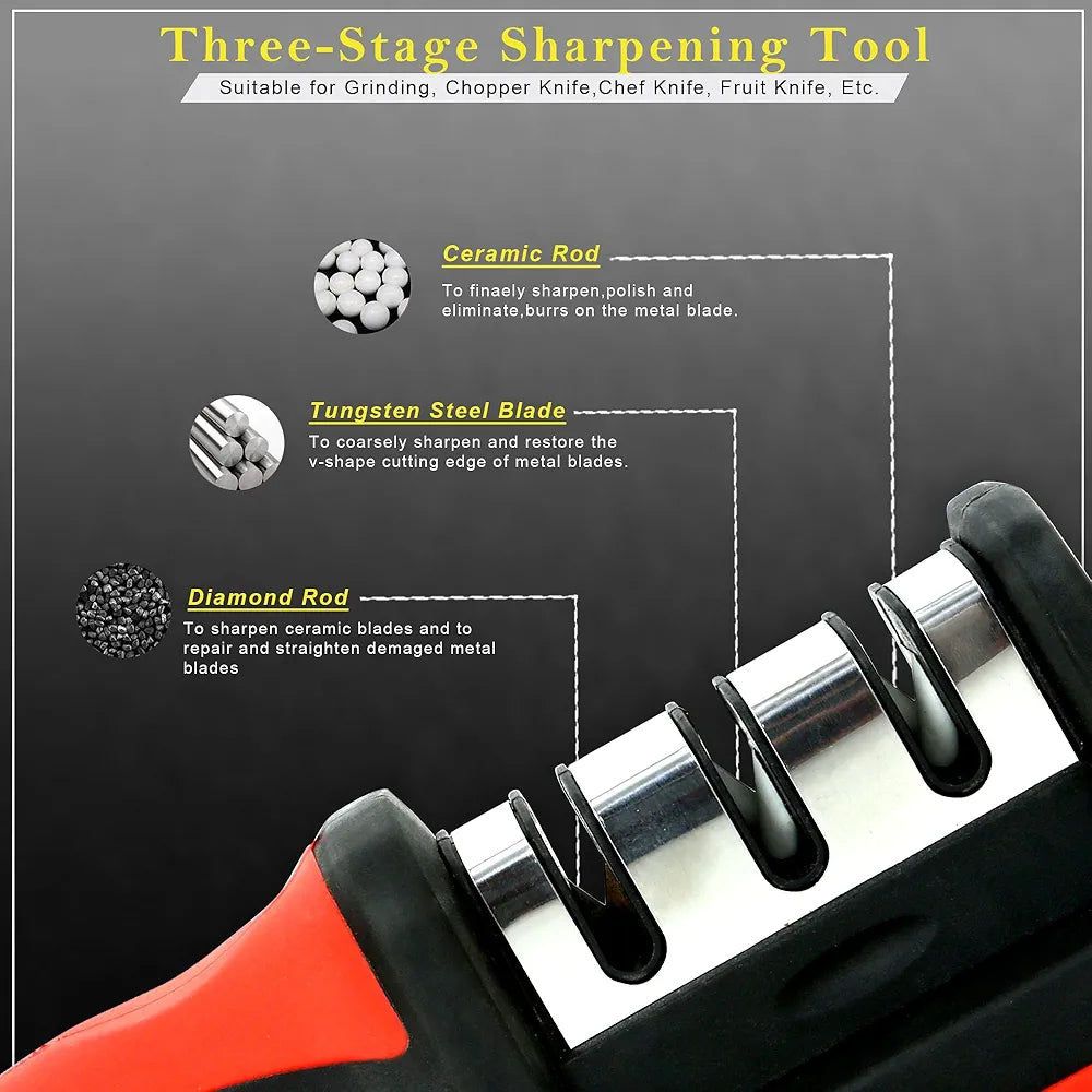3 in 1 Knife Sharpener with Easy-Grip Handle and Non-Slip Rubber Base, 3-Stage Sharpening Tool for All Types of Knives